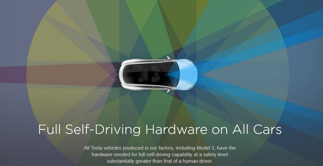 Bản cập nhật tiếp theo của Autopilot sẽ cung cấp 100% khả năng tự lái cho các dòng xe Tesla trong tương lai - Ảnh 2.