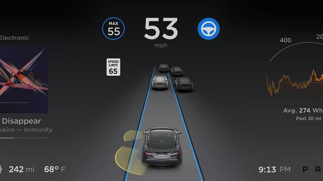 [Video] Cùng tham gia giao thông dưới góc nhìn của chế độ tự lái Autopilot trên xe điện Tesla - Ảnh 1.