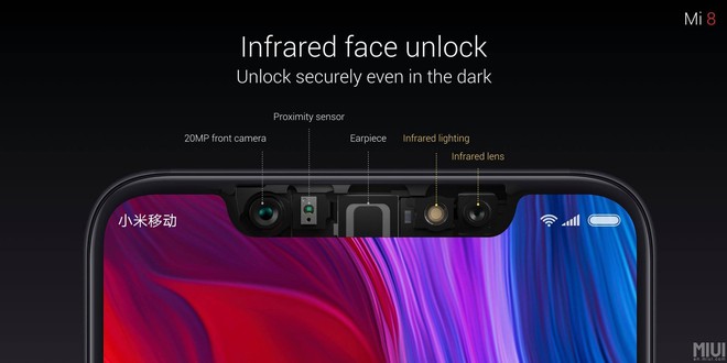 Trải nghiệm mở khóa khuôn mặt trên Xiaomi Mi 8: Nhanh hơn Face ID, hoạt động trong bóng tối - Ảnh 2.