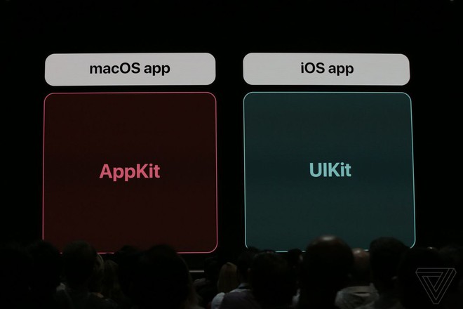 Bên trong nỗ lực của Apple nhằm đưa ứng dụng iOS sang máy Mac - Ảnh 2.