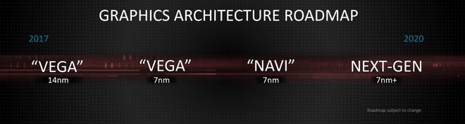AMD: Kẻ từ cõi chết trở về với vị thế thách thức Intel - Ảnh 5.
