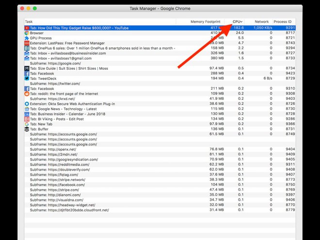 Chỉ sử dụng mỗi Google Chrome mà máy tính vẫn chậm? Hãy kiểm tra ngay những tab nào đang ngốn hết RAM và CPU của bạn - Ảnh 5.