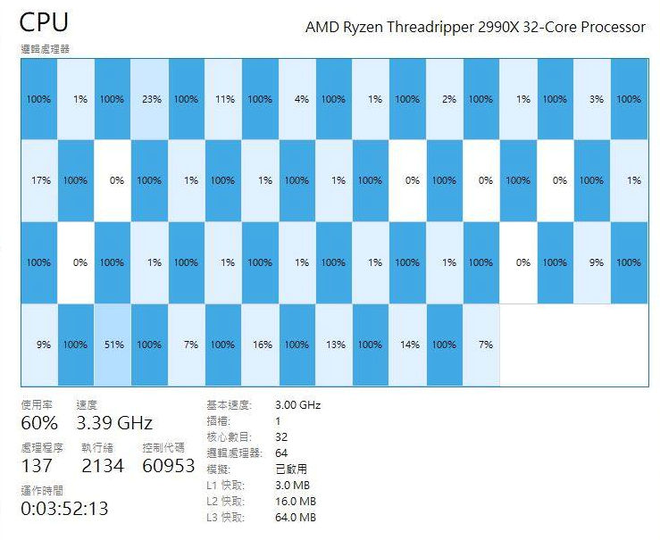 Lộ diện thông số chi tiết của quái vật CPU 32 nhân Threadripper 2990X: Xung nhịp 3,4 GHz, tiêu tốn 250W điện năng - Ảnh 3.