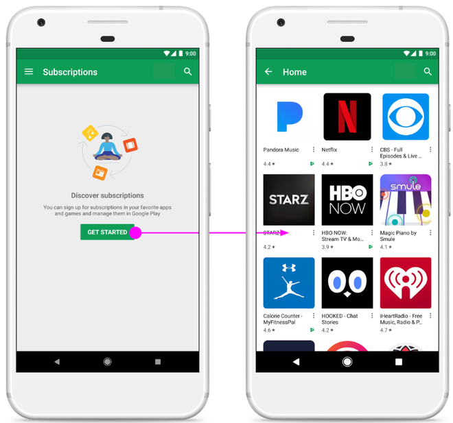 Google cập nhật tính năng quản lý ứng dụng trả phí hàng tháng trong Play Store, muốn giúp người dùng hạn chế bị trừ tiền oan mỗi tháng - Ảnh 1.