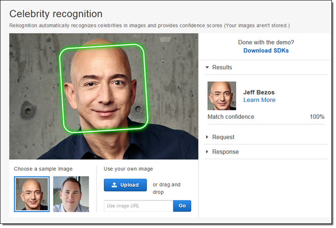 Nhân viên Amazon viết tâm thư yêu cầu CEO Jeff Bezos ngừng cung cấp dịch vụ nhận diện khuôn mặt cho chính phủ - Ảnh 1.