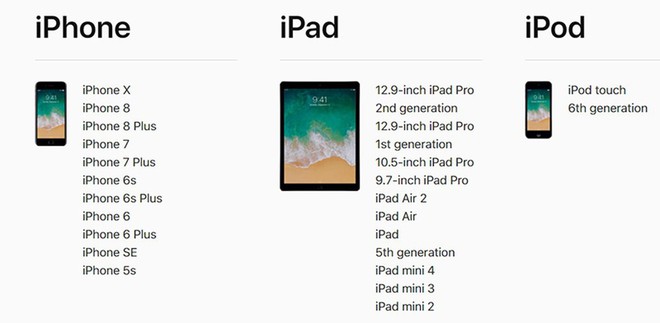  Những thiết bị hỗ trợ iOS 11 đều có thể nâng cấp lên iOS 12. 