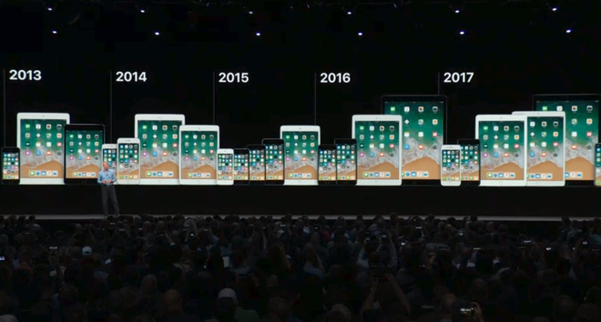 Tổng hợp 14 công bố động trời của Apple tại WWDC 2018 và những tác động mà chúng sẽ đem lại đến ngành công nghệ trong năm nay - Ảnh 4.