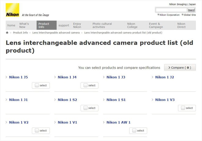  Các máy thuộc dòng Nikon 1 đã được đưa vào mục ngưng sản xuất. 