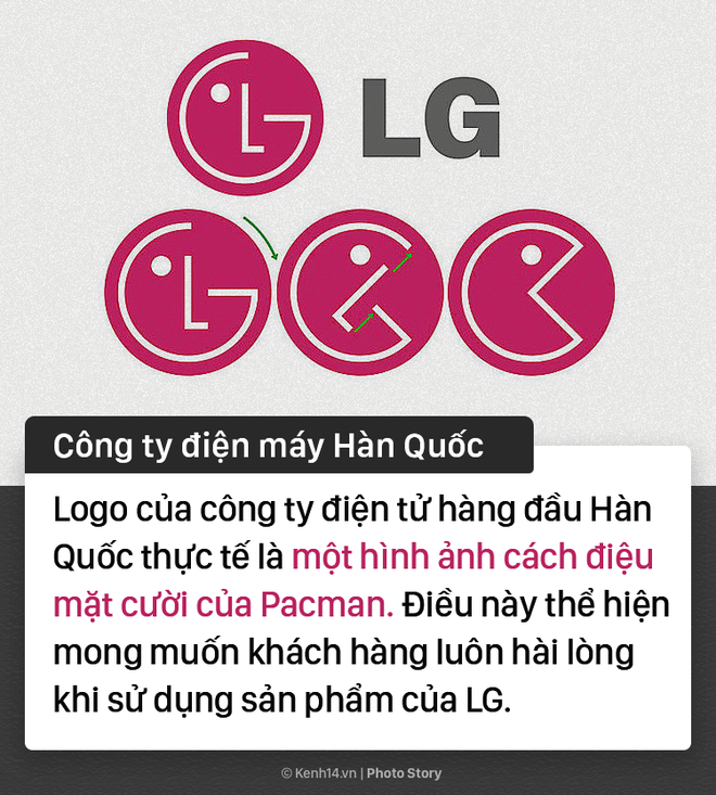 Điều đặc biệt có thể bạn chưa biết về các logo thương hiệu nổi tiếng thế giới - Ảnh 3.