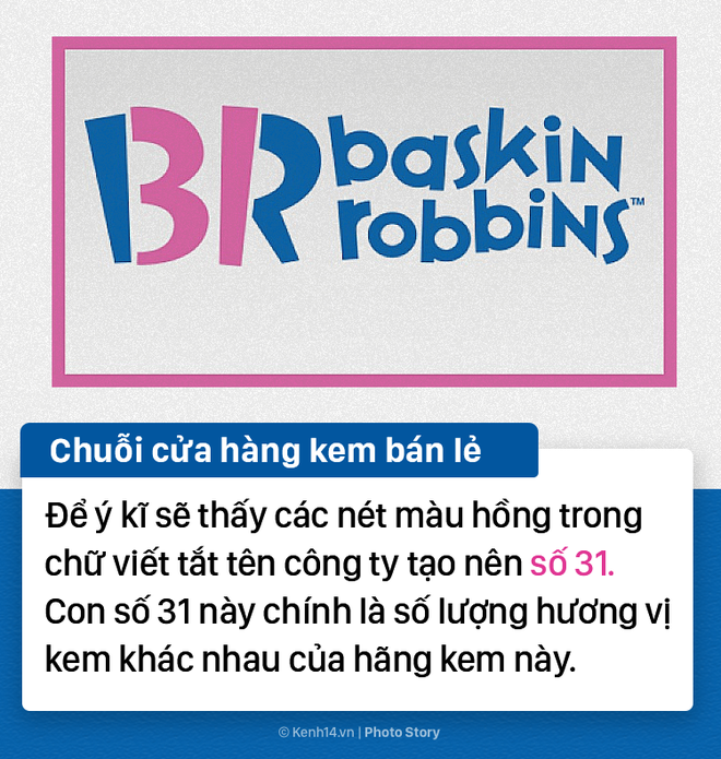 Điều đặc biệt có thể bạn chưa biết về các logo thương hiệu nổi tiếng thế giới - Ảnh 4.