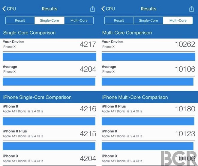 Lộ diện kết quả benchmark đầu tiên của iPhone X Plus: hiệu năng tuyệt đỉnh mà Android nằm mơ mới có - Ảnh 1.