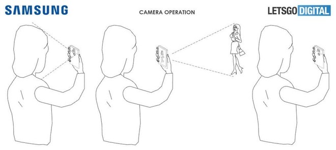 Bằng sáng chế smartphone mới của Samsung tập trung vào tính năng chụp ảnh selfie - Ảnh 3.
