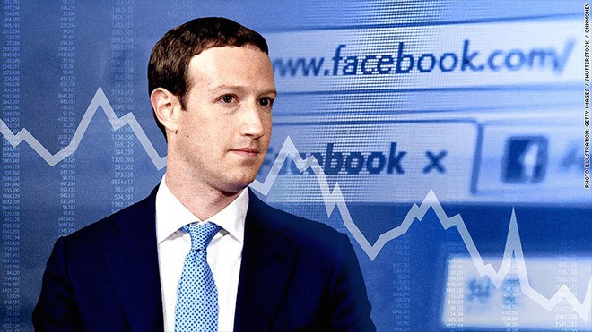 Báo cáo tài chính Q2/2018 cho thấy Facebook không phải là kẻ bất bại - Ảnh 3.