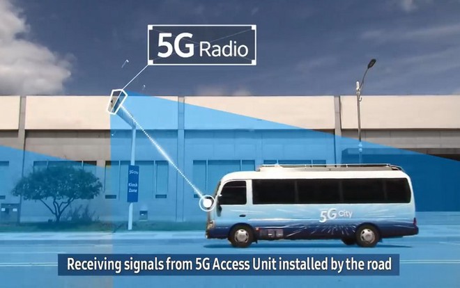Samsung tham vọng xây dựng thành phố 5G, nơi mọi người sẽ ăn và ngủ cùng mạng 5G trong tương lai - Ảnh 6.