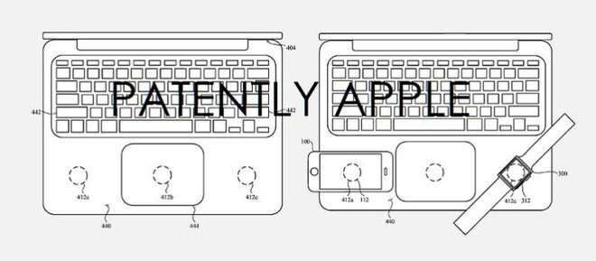 iPhone có thể được sử dụng như màn hình cảm ứng của MacBook trong tương lai - Ảnh 2.