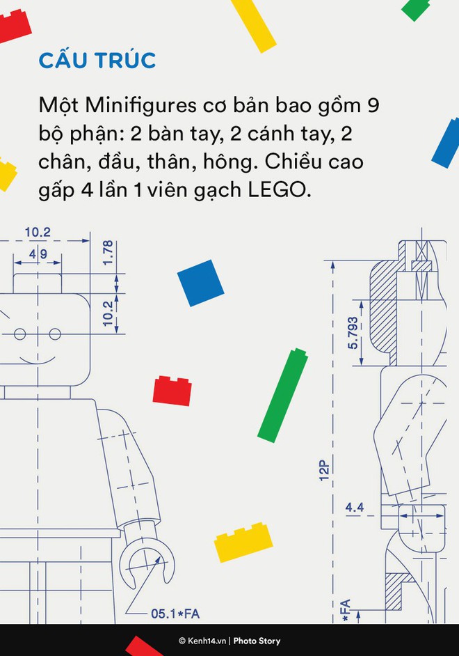 LEGO Minifigures có gì hấp dẫn mà khiến cả trẻ con và người lớn đều săn đón - Ảnh 4.