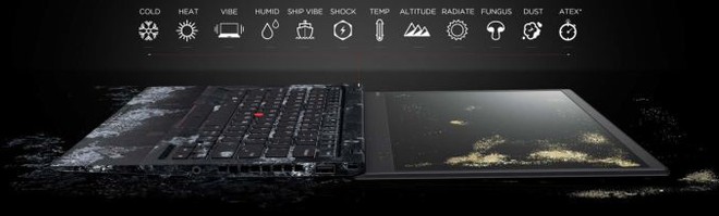 Lenovo ra mắt ThinkPad P1: Laptop siêu mỏng trang bị chip Xeon, 64GB RAM, SSD 4TB, VGA Quadro P2000 - Ảnh 3.