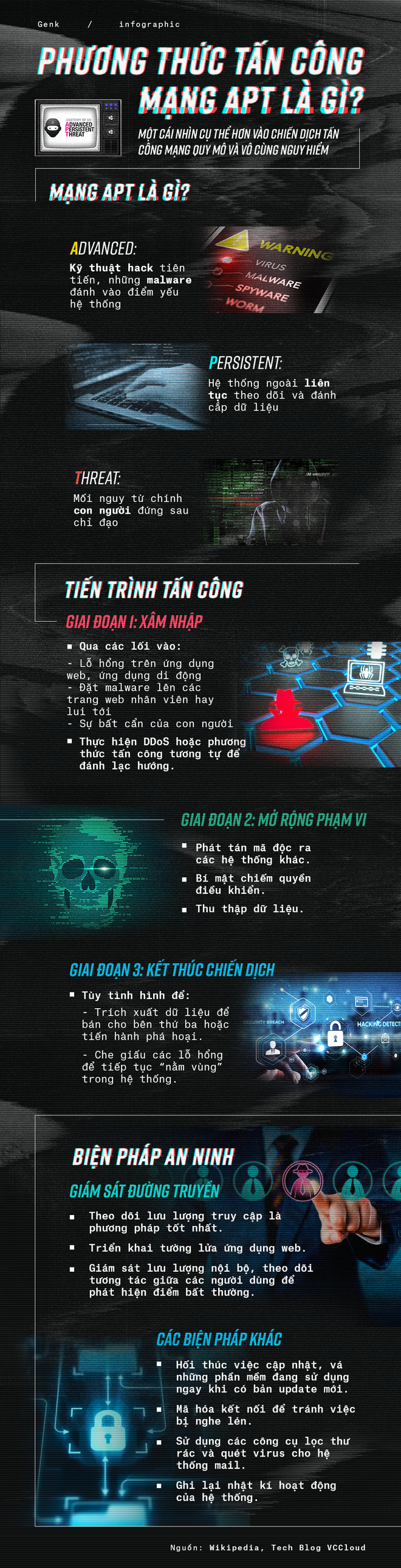 [Infographic] Phương thức tấn công mạng APT là gì? - Ảnh 1.