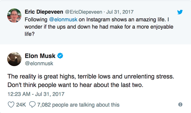 Liệu đã đến lúc hội đồng quản trị của Tesla bàn luận về tình trạng tâm lý của Elon Musk? - Ảnh 2.