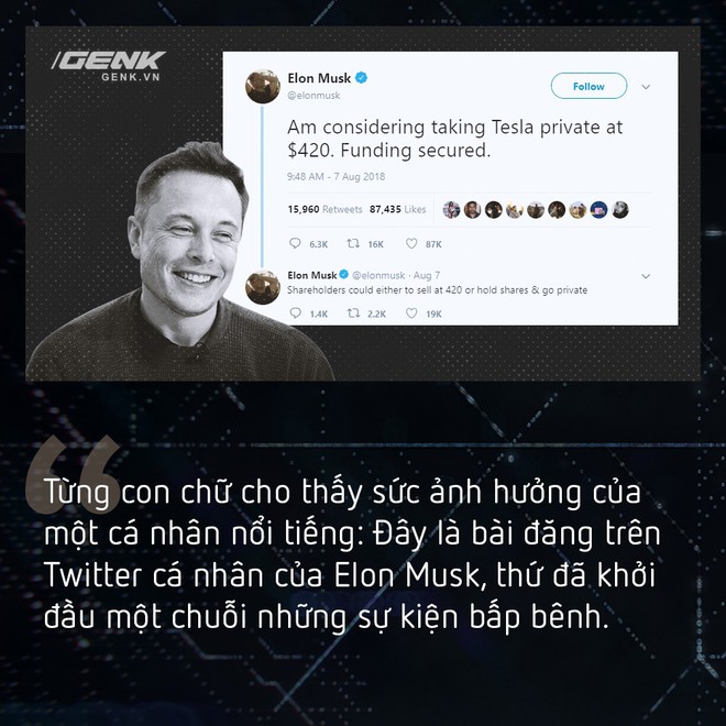 Elon Musk: Đỉnh cao và vực sâu - Ảnh 4.