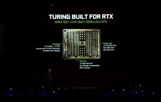 RTX 2070, 2080 và 2080TI chính thức ra mắt, công nghệ dựng hình hoàn toàn mới, giá từ 499 USD - Ảnh 2.