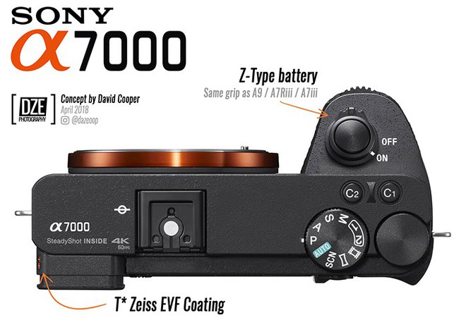 Sony chuẩn bị ra mắt máy ảnh A7000 - một phiên bản rút gọn của siêu phẩm A9? - Ảnh 1.