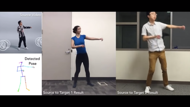 Kể cả bạn không biết tí gì về nhảy, AI này cũng có thể giúp bạn biến thành vũ công chuyên nghiệp - Ảnh 3.
