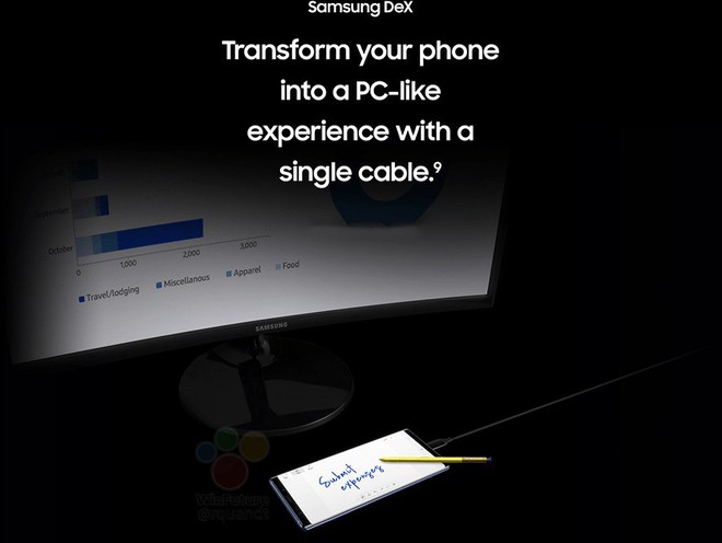 Lộ slide giới thiệu Samsung Galaxy Note9, xác nhận bút S Pen có Bluetooth, biến thành máy tính không cần dock, Intelligent Camera - Ảnh 5.