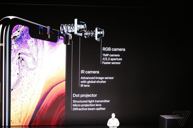 Apple ra mắt iPhone XS và iPhone XS Max: Hỗ trợ 2 SIM, chip A12 Bionic, bộ nhớ trong 512GB, chống nước IP68, thêm màu vàng, giá cao nhất 1449 USD - Ảnh 16.