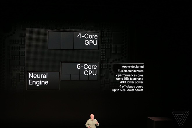 Apple ra mắt iPhone XS và iPhone XS Max: Hỗ trợ 2 SIM, chip A12 Bionic, bộ nhớ trong 512GB, chống nước IP68, thêm màu vàng, giá cao nhất 1449 USD - Ảnh 6.