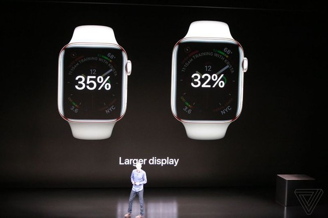Apple Watch Series 4 khác gì Series 3? Có đáng để nâng cấp không? - Ảnh 1.