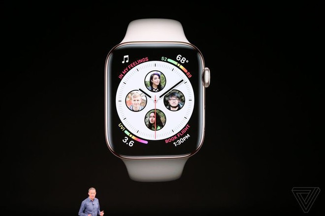 Apple Watch Series 4 khác gì Series 3? Có đáng để nâng cấp không? - Ảnh 2.