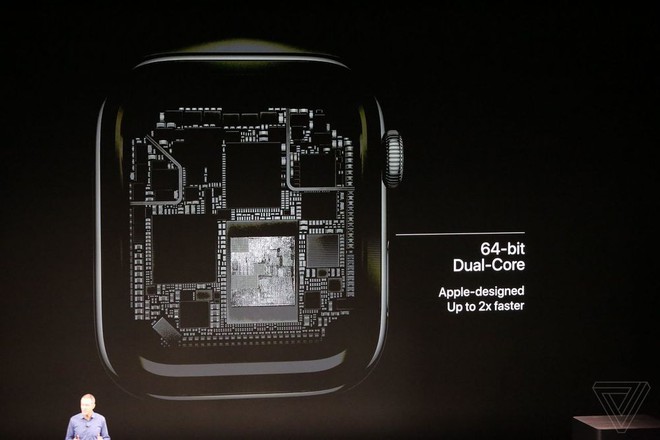 Apple Watch Series 4 ra mắt: Màn hình OLED lớn hơn 35%, hình nền động nhả khói, vẽ điện tâm đồ, phát hiện ngã nhưng pin y như cũ - Ảnh 8.