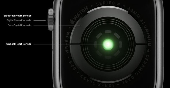 Apple Watch Series 4 cho thấy Apple đang thoát khỏi cái bóng của Steve Jobs như thế nào - Ảnh 3.