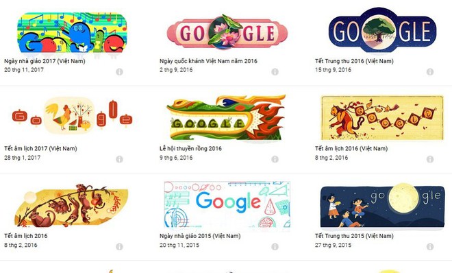 Vì sao Google tổ chức sinh nhật ngày 27/9 trong khi được thành lập ngày 4/9? - Ảnh 1.