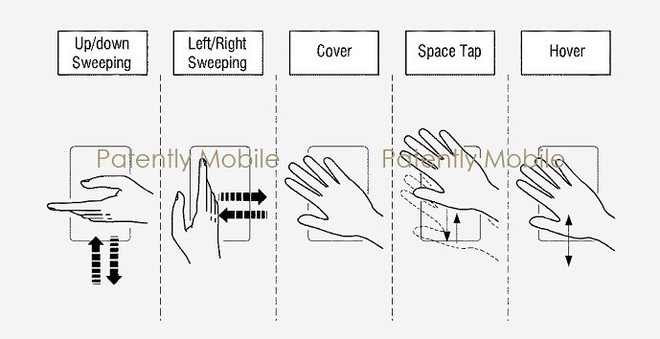 Bằng sáng chế mới của Samsung tiết lộ công nghệ điều khiển bằng cử chỉ, không chạm vào màn hình smartphone nữa - Ảnh 2.