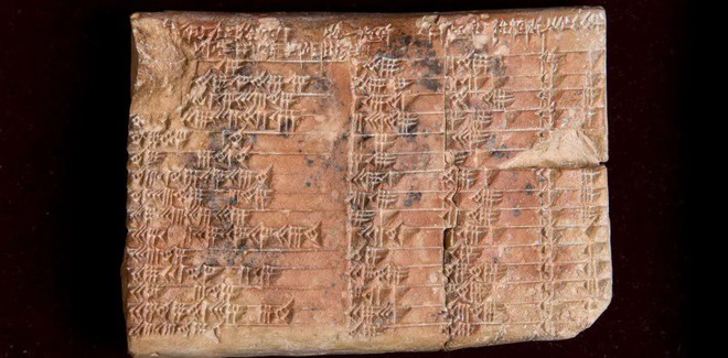 Giải mã phiến đất sét tiết lộ hiểu biết phi thường của người Babylon - Ảnh 1.