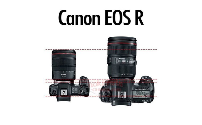 Rò rỉ thông tin chi tiết về chiếc máy ảnh không gương lật Canon: 30.3MP, quay phim 4K, 5655 điểm lấy nét? - Ảnh 4.