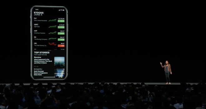 Điểm lại 15 nâng cấp đỉnh nhất trên iOS 12 trước thềm sự kiện ra mắt iPhone 2018 - Ảnh 8.