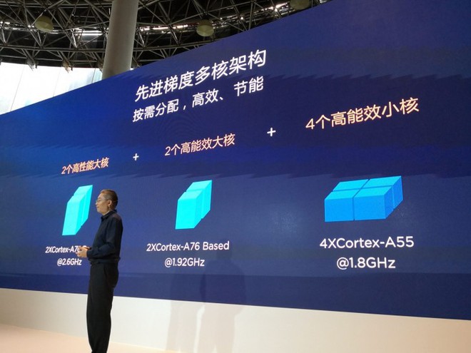 Huawei công bố xung nhịp các nhân CPU của Kirin 980 - vi xử lý 7nm đầu tiên trên thế giới - Ảnh 1.
