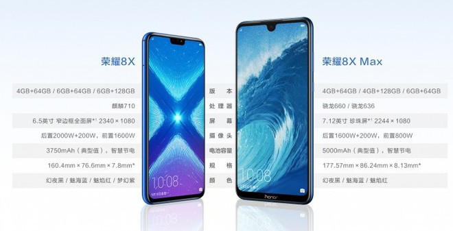 Huawei ra mắt Honor 8X và 8X Max, màn giọt nước 6.5 inch và 7.1 inch, camera kép, giá từ 4,7 triệu đồng - Ảnh 5.