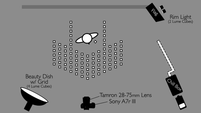 Buổi chụp hình ảo diệu sử dụng tới 100 đèn LED siêu nhỏ - Ảnh 10.