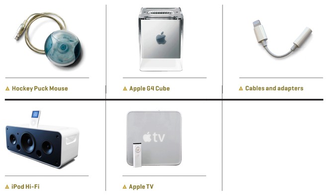  Không phải sản phẩm nào của Apple cũng hoàn hảo ngay từ đầu. 