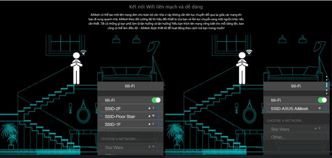 Bạn thấy tính năng cực hấp dẫn của Google Wifi chưa? Asus vừa cho cập nhật phần mềm biến 3 cái Router thành hệ thống y hệt Google - Ảnh 6.