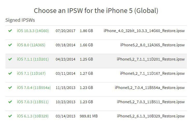 iPhone 5 vẫn có thể hạ tối đa xuống phiên bản iOS 6.1.3.