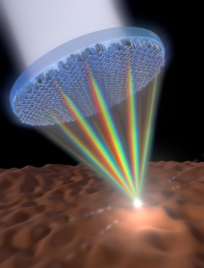  Nghiên cứu mới nhất giúp Metalens tập trung được toàn bộ quang phổ của ánh sáng nhìn thấy được tương tự ống kính quang học truyền thống 