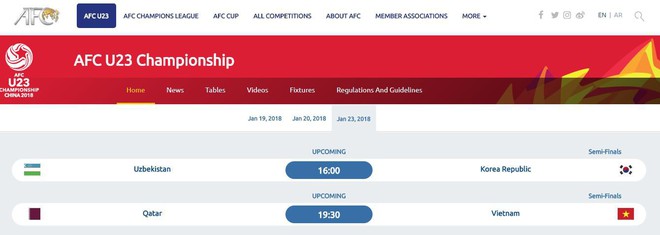  Trang chủ AFC U23 vẫn rất chính xác mà? 