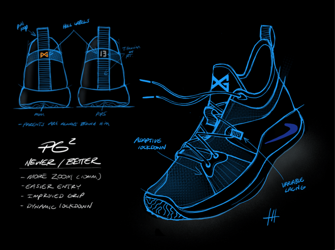 Nike PG 2 PlayStation: Mẫu giày bóng rổ lấy cảm hứng từ tay cầm DualShock 4 - Ảnh 8.