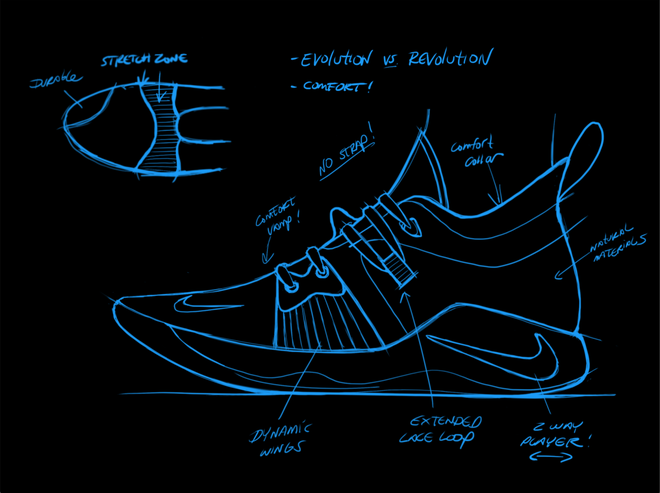 Nike PG 2 PlayStation: Mẫu giày bóng rổ lấy cảm hứng từ tay cầm DualShock 4 - Ảnh 10.