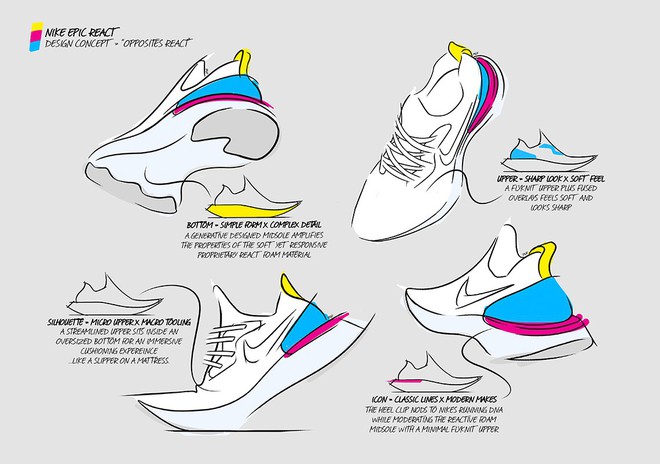Nike tiếp tục cuộc đua công nghệ bằng bộ đệm tối ưu, tích hợp trên mẫu giày chạy Epic React FlyKnit - Ảnh 9.